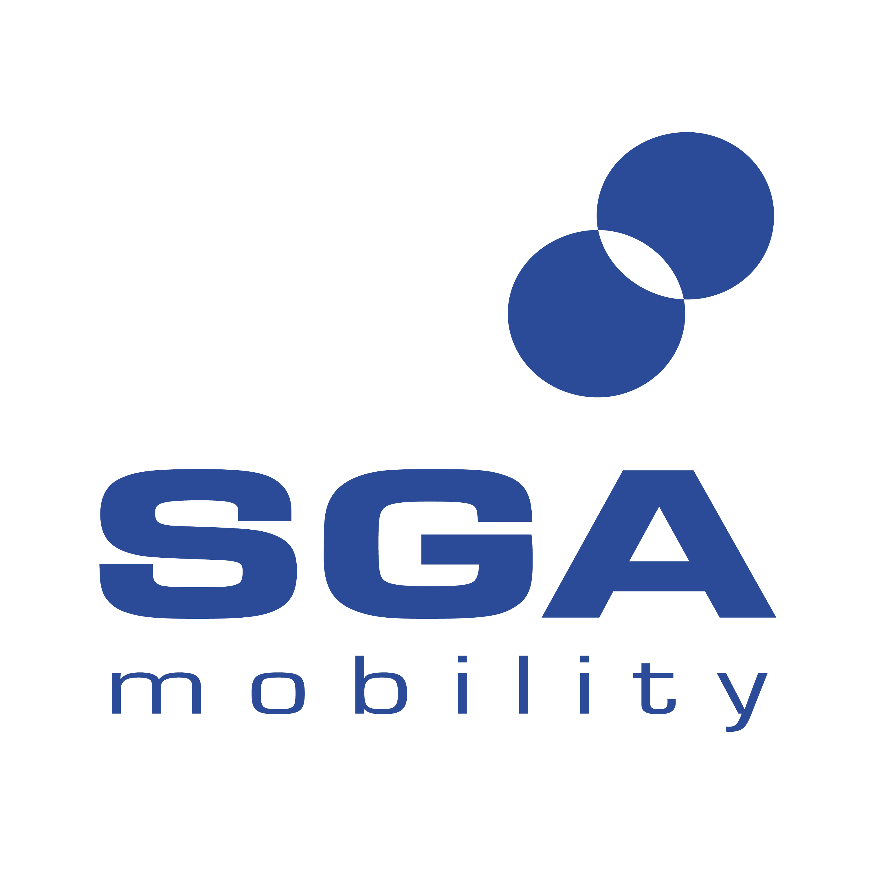 SGA